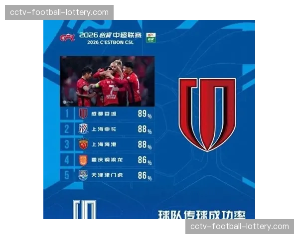 中超边路进攻数据对比：传中次数与成功率成球队战绩关键指标